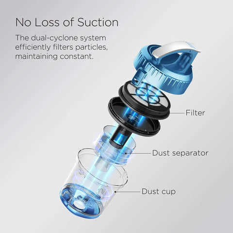 Eureka Whirlwind NEN110B bagless canister vacuum, blue; exploded view with filter, dust separator and dust cup.