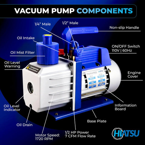 Hiatsu 7 CFM Vacuum Pump, 1/2 HP, 110V, blue and silver for automotive AC