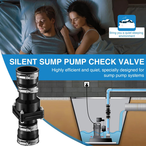 Sump pump check valve assembly with black PVC body, slip-on design, stainless steel hose clamps, and blue inlet piping.