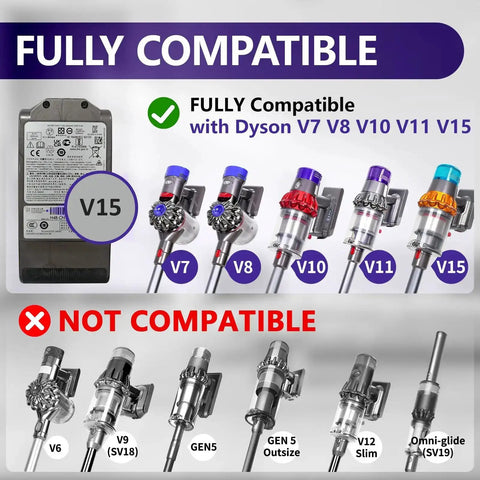 Compatibility chart showing Mini Motorized Vacuum Brush Head For Dyson V7 V8 V10 V11 V15 Cordless Cleaners with compatible and not compatible models.