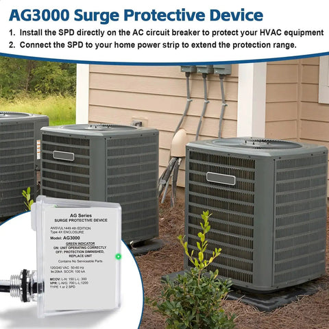 3-Mode HVAC Surge Protector For 120/240V Mini Split Systems With TPMOV Technology, shown beside AC units.