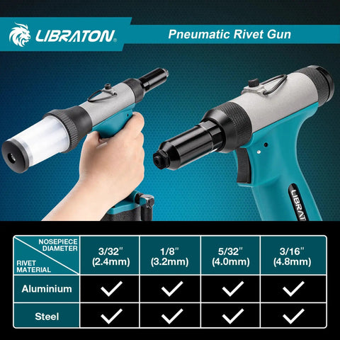 Beefy Heavy Duty Pneumatic Rivet Gun Kit With Self Suction Design shown with aluminum and steel material options in various sizes.