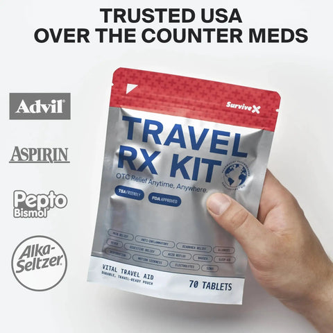 Hand holding On The Go Travel Medicine Kit With TSA Approved Compact Pack for travel camping and cruises featuring over the counter meds.