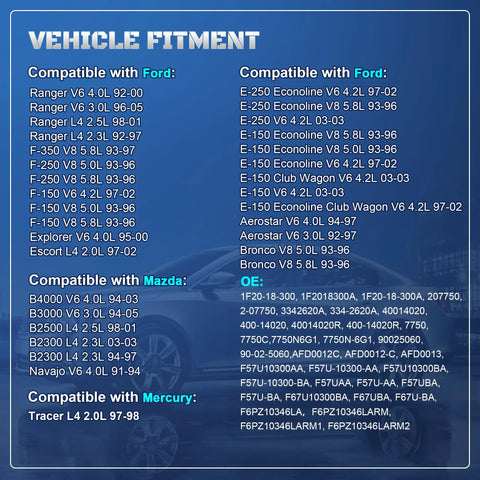 Vehicle fitment chart for Plug-N-Play Alternator Replacement For Ford Ranger F150 E150 Explorer Escort Bronco And More 92-98 Models
