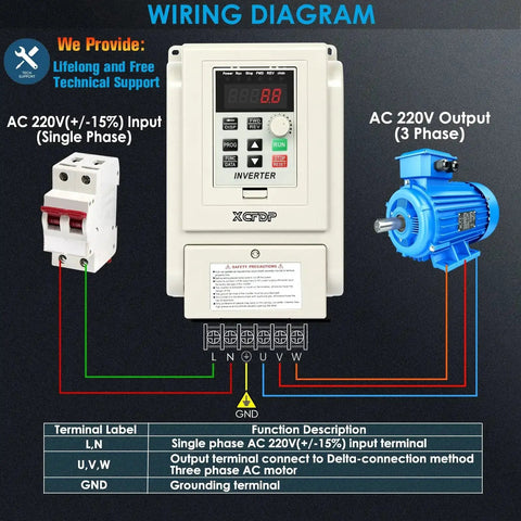 Wiring diagram for 220V Single Phase To 3 Phase VFD Inverter For Spindle Motors, showing connection terminals and flow.
