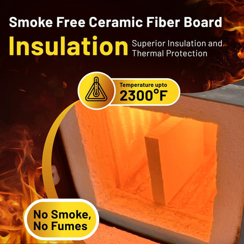 Ceramic fiber board insulation, 1/2 in thick, 12x16 in, 2-pack, smoke-free, rated to 2300°F