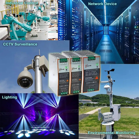 Beefy 120W 24V Din Rail Power Supply With 24V Output shown in industrial and surveillance settings.