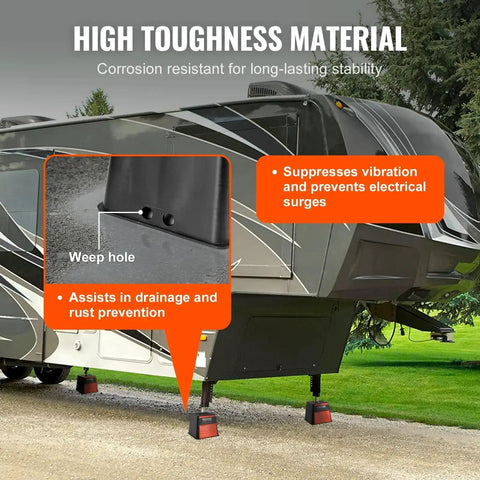 RV Leveling Blocks For Trailers And Campers, 6000 Lbs Capacity Polypropylene Stabilizer Blocks in use under a 5th wheel camper
