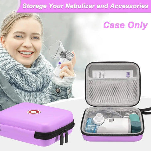 Portable Nebulizer Case For Travel Medical Kit, purple hard shell bag showing storage for inhaler and accessories, travel-friendly.