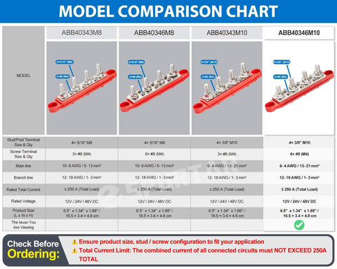 Model comparison chart with images of Beefy 12V 24V 48V Power Distribution Block Bus Bar with M10 and M8 terminal studs, 250A max.
