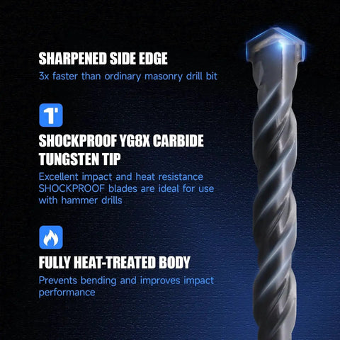 Masonry Drill Bit Set For Tough Jobs By Pro Edge, 14 Pcs Kit With Carbide Tips And Shockproof Hex Shank, shown with carbide tip detail