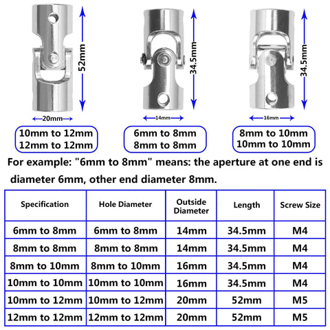 Three-pack Vgoohobby universal U-joint couplers, chrome metal, 12mm to 12mm, RC boat/robotics shaft connectors (Amazon)