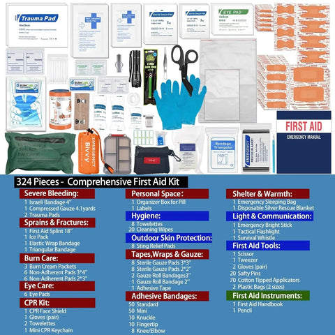 Comprehensive Home First Aid Kit With 324 Piece Medical Supplies including bandages, gloves, scissors, and survival gear layout.