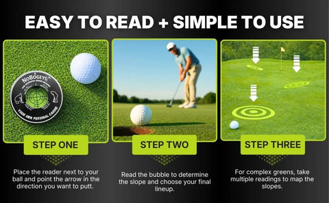Step-by-step use of Game Ready Golf Green Reader And Magnetic Ball Marker Pocket Putting Alignment Tool on a golf course green.