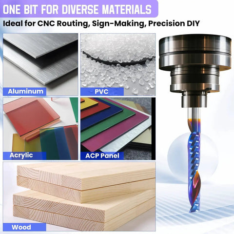 O Flute CNC Router Bit Set, 10 Pieces, One Eighth Inch Shank, Tungsten Carbide Upcut Single Flute End Mills for Engraving and Milling for DIYers on Acrylic, Plastic, MDF, Aluminum, PVC by HQMaster shown with materials it can cut, like aluminum, PVC, acrylic, ACP panel, and wood.