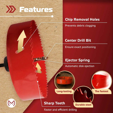 Pro Grade Bi-Metal Hole Saw Kit For Recessed Lighting 6-1/4 Inch with features including sharp teeth and ejector spring.