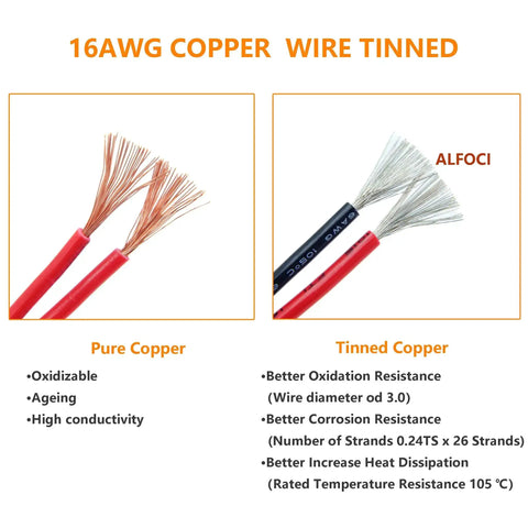 Comparison of pure and tinned 16 AWG copper wires for Beefy 12 Pin Deutsch DT Waterproof Automotive Electrical Butt Connector Kit
