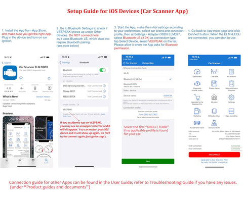 Setup guide for iOS devices showcasing Car Scanner app installation and Bluetooth connection steps for OBD2 Bluetooth Car Diagnostic Scanner For IOS And Android With BLE Read And Clear Check Engine Codes Live Data Freeze Frame O2 Sensor Tests IM Readiness.