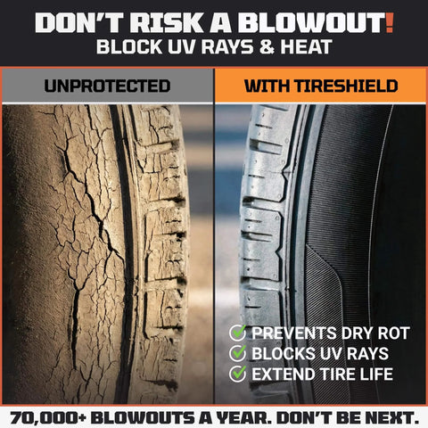 Comparison of unprotected tire with cracks and protected tire using Heavy Duty Tire Covers Set Of Four For 26 To 28.75 Inch Tires.