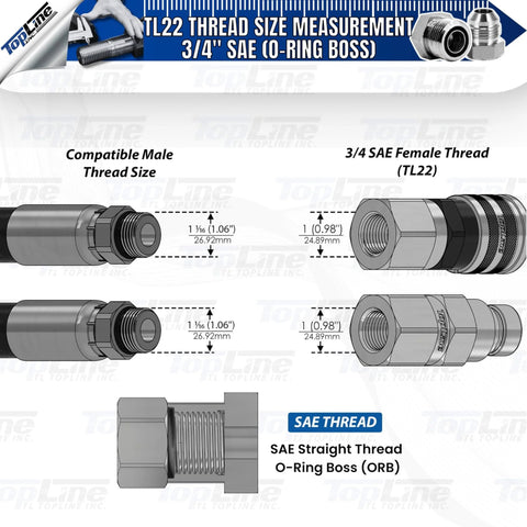 TL22 hydraulic quick-connect coupler, 1/2-inch body, 3/4-inch SAE O-Ring Boss thread, ISO 16028 with dust caps
