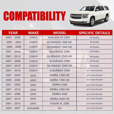 Compatibility chart for Chevy Silverado GMC Sierra Front End Suspension Kit 13 Piece With Control Arms Ball Joints for 2002-2006 models