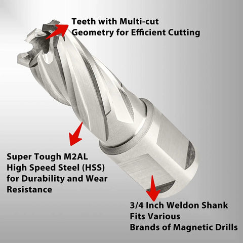 Beast Mode Annular Cutter for Magnetic Drill Press 5 Eighths Inch Diameter 1 Inch Depth HSS M2AL Steel CNC Machined