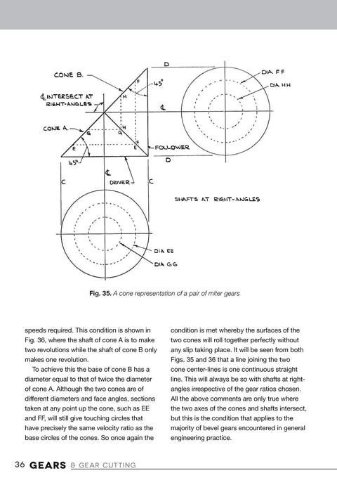 Gears And Gear Cutting For Home Machinists A Practical No Nonsense Hands On Guide To Designing And Cutting Gears On A Lathe Or Milling Machine Inexpensively With Simple Non Technical Language page showing miter gears diagram.