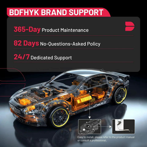 Transparent car model highlighting engine components with BDFHYK brand support services listed, including 365-day maintenance.