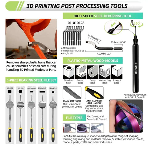 3D printer post processing tools kit with deburring tool, files, and material compatibility guide for Must Have 76 Piece Kit.