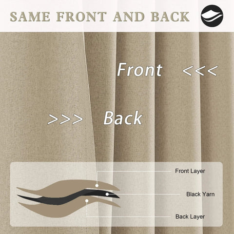 Linen Blackout Curtains 132 Inch Long For Ceiling Track System With Back Tab And Rod Pocket Burlap Color, material layers shown