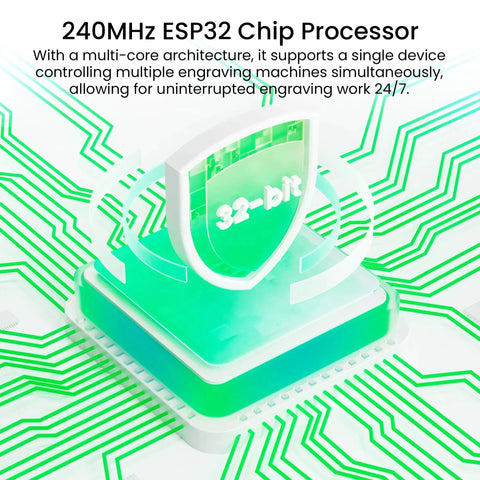 240MHz ESP32 Chip Processor with 32-bit architecture illustration for uninterrupted engraving machine control.