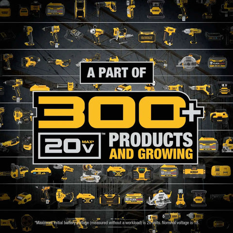 Various power tools with a sign stating 'Part of 300+ 20V MAX* Products and Growing' displayed on a black background.