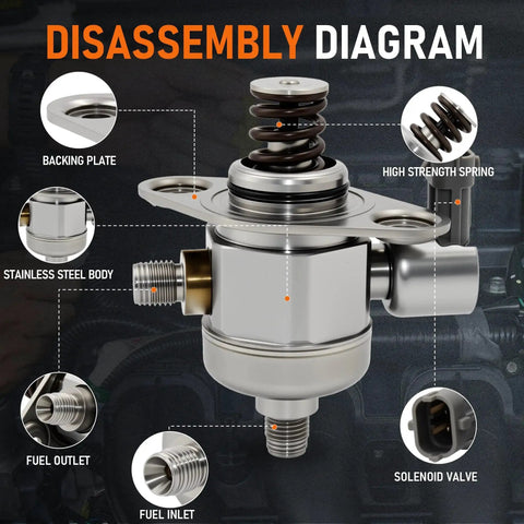 High Pressure Fuel Pump GDP102 Replacement For 2009-2017 Buick Enclave shown with labeled parts in disassembly diagram.