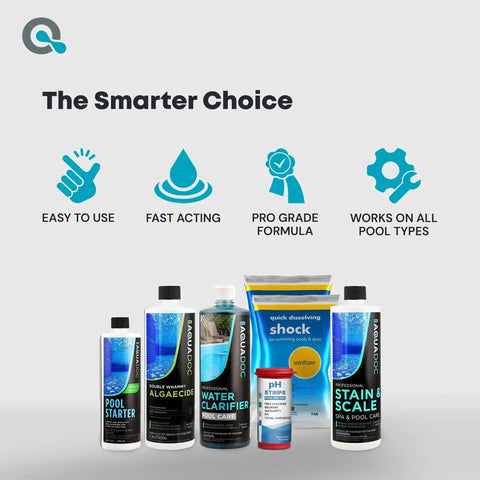 Pool Opening Kit For Inground And Above Ground Pools Kick Off Your Season With This All In One Pool Starter Kit Including Algaecide, Water Clarifier, Shock, Stain And Scale Remover, Test Strips For 15000 To 20000 Gallon Pools displayed with product bottles and features