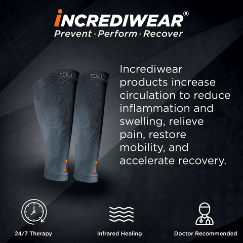 Calf Sleeve For Pain Relief And Recovery For Men And Women Combat Muscle Fatigue Shin Splints And Inflammation with text details.