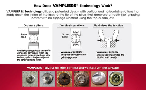 Diagram showing VAMPLIERS technology with vertical and horizontal serrations for extracting screws effectively.