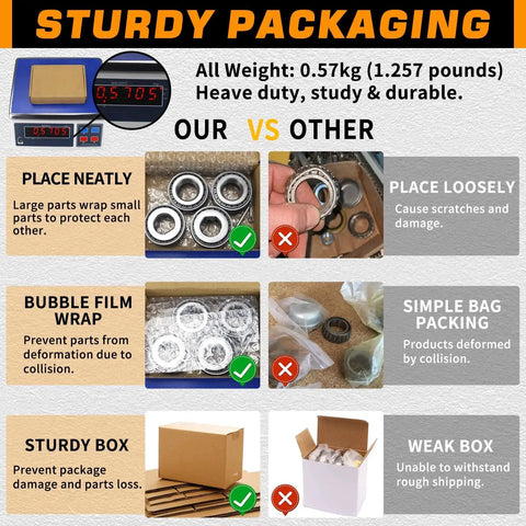 Comparison of sturdy packaging for All In One 2 Pack Trailer Hub Bearing Kit with images showing neat wrapping, bubble film, and a sturdy box.