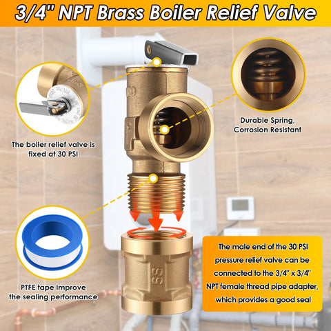 Brass boiler relief valve, 3/4 in NPT female thread, 30 PSI setting, with PTFE tape for sealing