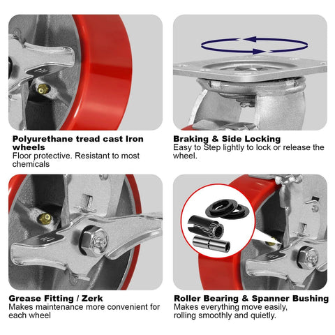 Close-up view of 6 Inch Heavy Duty Caster Set Of 4 With 4800 Lb Capacity Polyurethane Wheels features, including brake and zerk fitting.