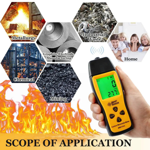 Portable Carbon Monoxide Detector With Temperature Sensor And LCD Backlit Screen, CO Meter showing real-time readout for various applications