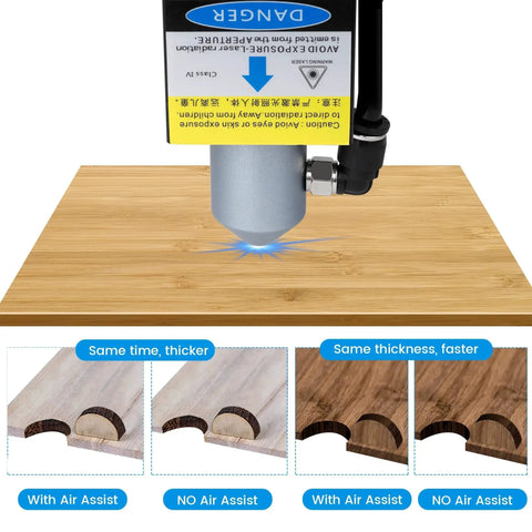 Air Assist Pump Kit For Laser Cutter, Engraver, And CNC Systems With Adjustable 30 LPM Flow showing cutting efficiency on wood.
