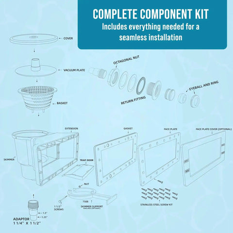 Exploded view of Wide Mouth Thru Wall Above Ground Pool Skimmer Kit with Beefy ABS Construction and components.