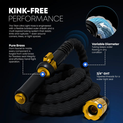 TITAN 50ft flexible garden hose by Amazon with brass fittings and jet nozzle, black braided fabric outer.