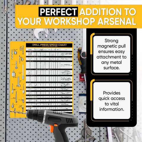 Magnetic Drill Press Chart Sign For The Workshop With RPM Guide And All-In-One Tips USA Made mounted on workshop wall