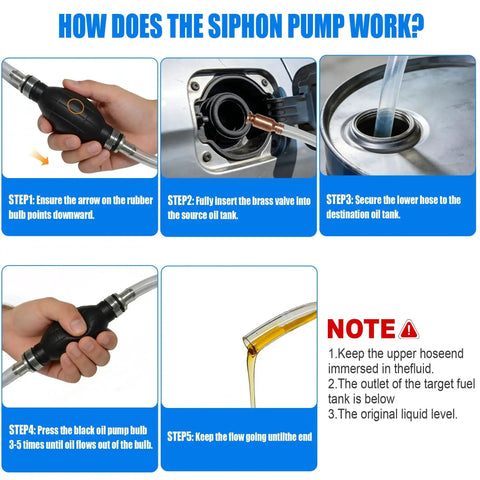 Image showing steps for using the All In One Gas Siphon Transfer Kit For Fuel And More, Easy Manual Hand Pump For Gasoline, Diesel, Oil, Water And Other Liquids.