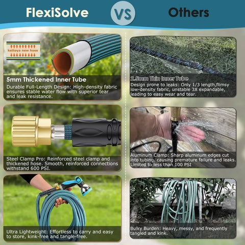 Comparison image of Ultra Lightweight Non Expandable Garden Hose 150 Ft With Ten Pattern Nozzle And Shut Off Valve with other hoses.