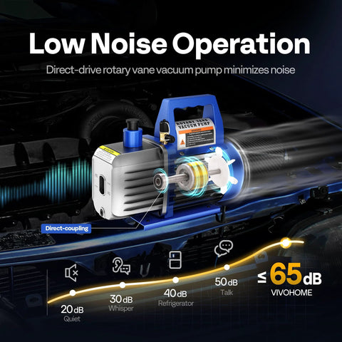 VIVOHOME vacuum pump 110V, 1/2 HP dual-stage rotary vane with oil bottle, blue housing.