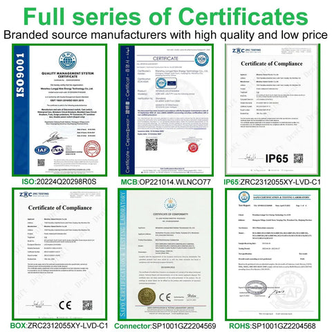 Full series of certificates including ISO, MCB, IP65, BOX, Connector, ROHS displayed in a grid layout with headings.