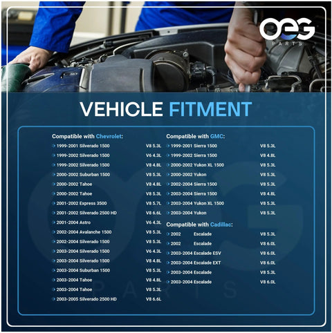 Vehicle fitment chart for Chevrolet, GMC, Cadillac; includes models like Silverado 1500, Sierra 1500, Yukon, and Escalade.