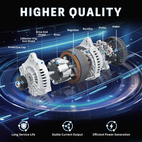Beefed Up 150A 12V High Output Alternator Replacement diagram showing internal components and labels